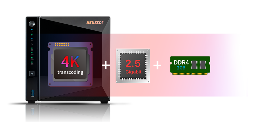 PC周辺機器 asustor DRIVESTOR 4 PRO AS3304T DRIVESTOR 4 Pro Gen2 (AS3304T v2) | Multimedia Transcoding